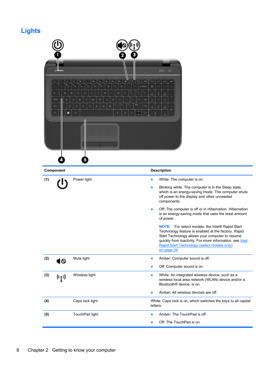 Lights, 8chapter 2 getting to know your computer | HP Pavilion TouchSmart 15-b107cl Sleekbook User Manual | Page 18 / 78