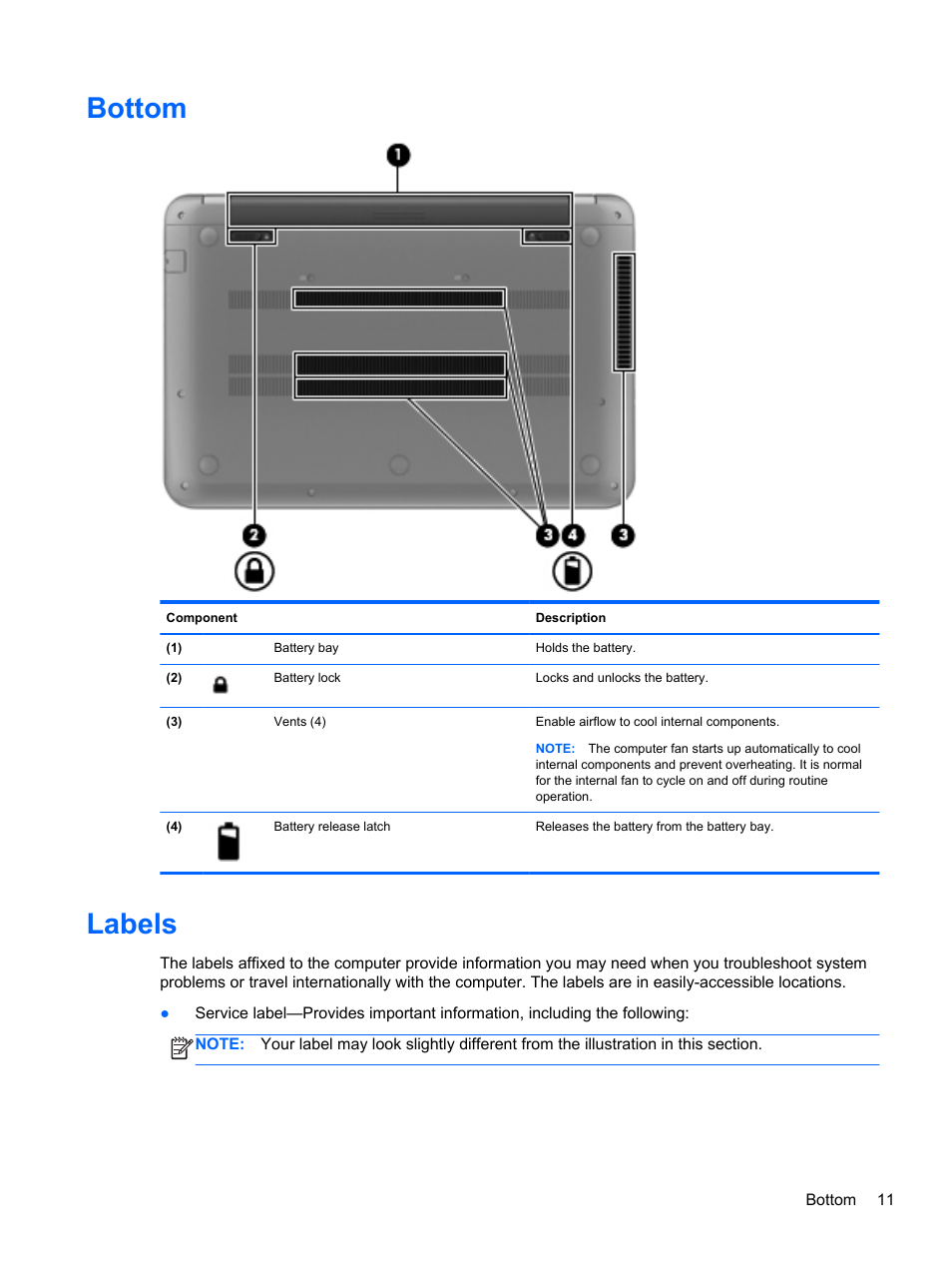 Bottom, Labels, Bottom labels | HP Pavilion TouchSmart 15-b107cl Sleekbook User Manual | Page 21 / 78