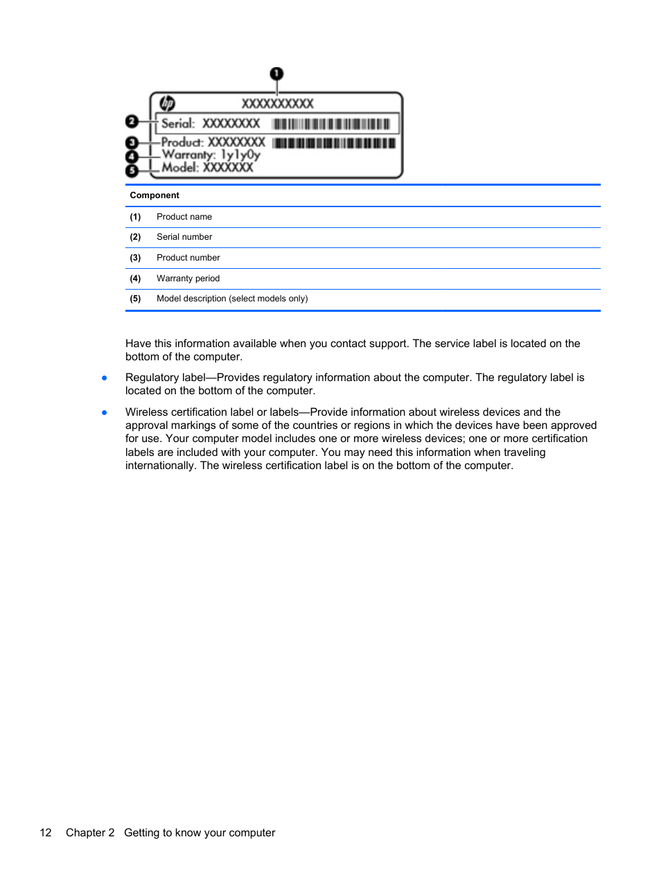 HP Pavilion TouchSmart 15-b107cl Sleekbook User Manual | Page 22 / 78