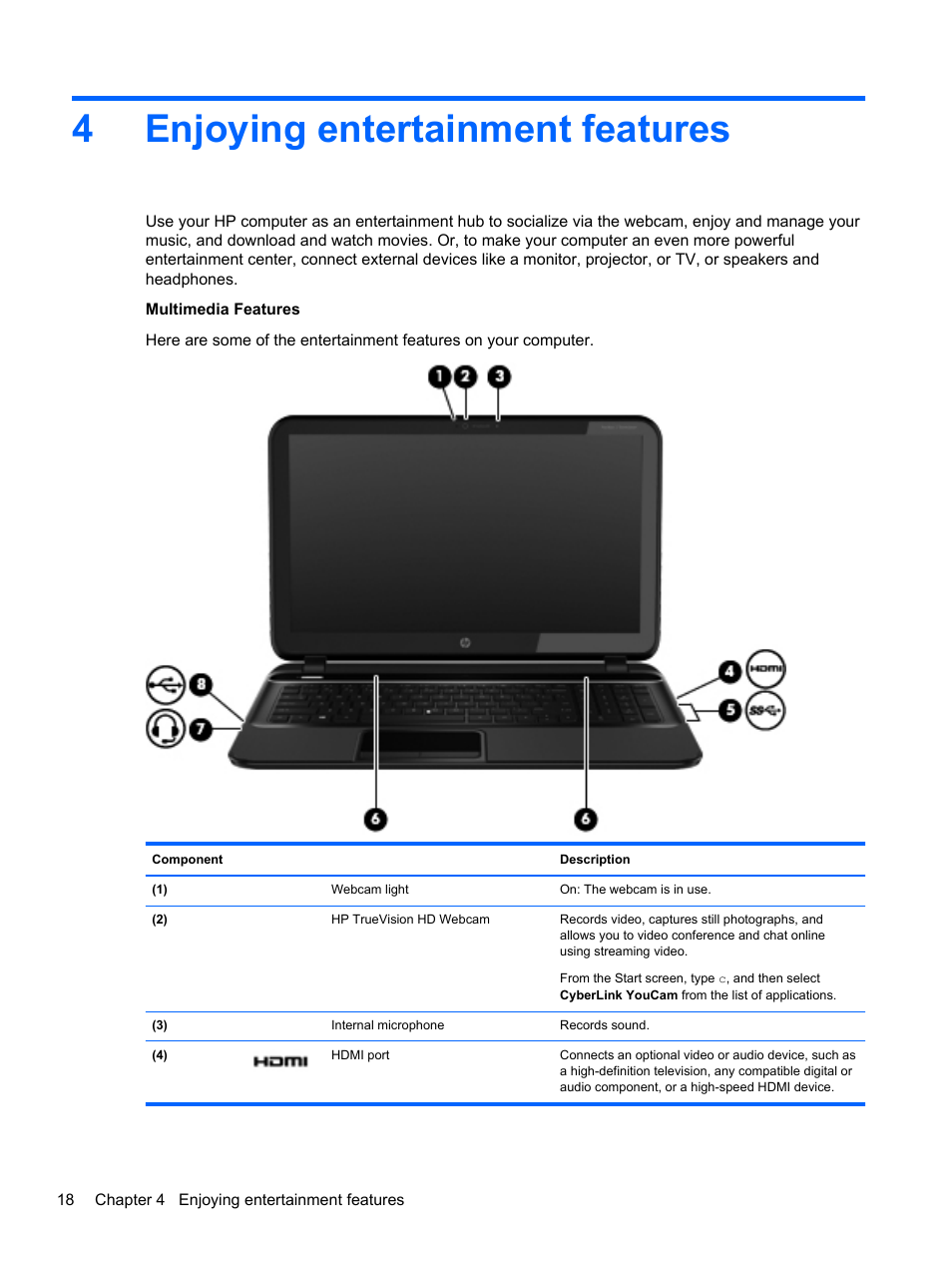 Enjoying entertainment features, 4 enjoying entertainment features, 4enjoying entertainment features | HP Pavilion TouchSmart 15-b107cl Sleekbook User Manual | Page 28 / 78