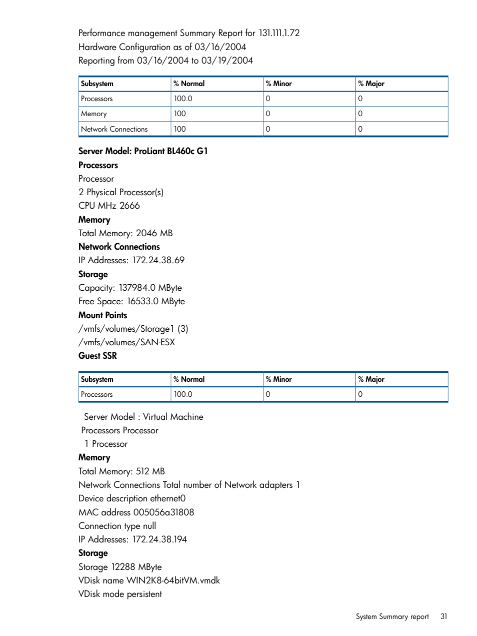 HP Insight Control User Manual | Page 31 / 76