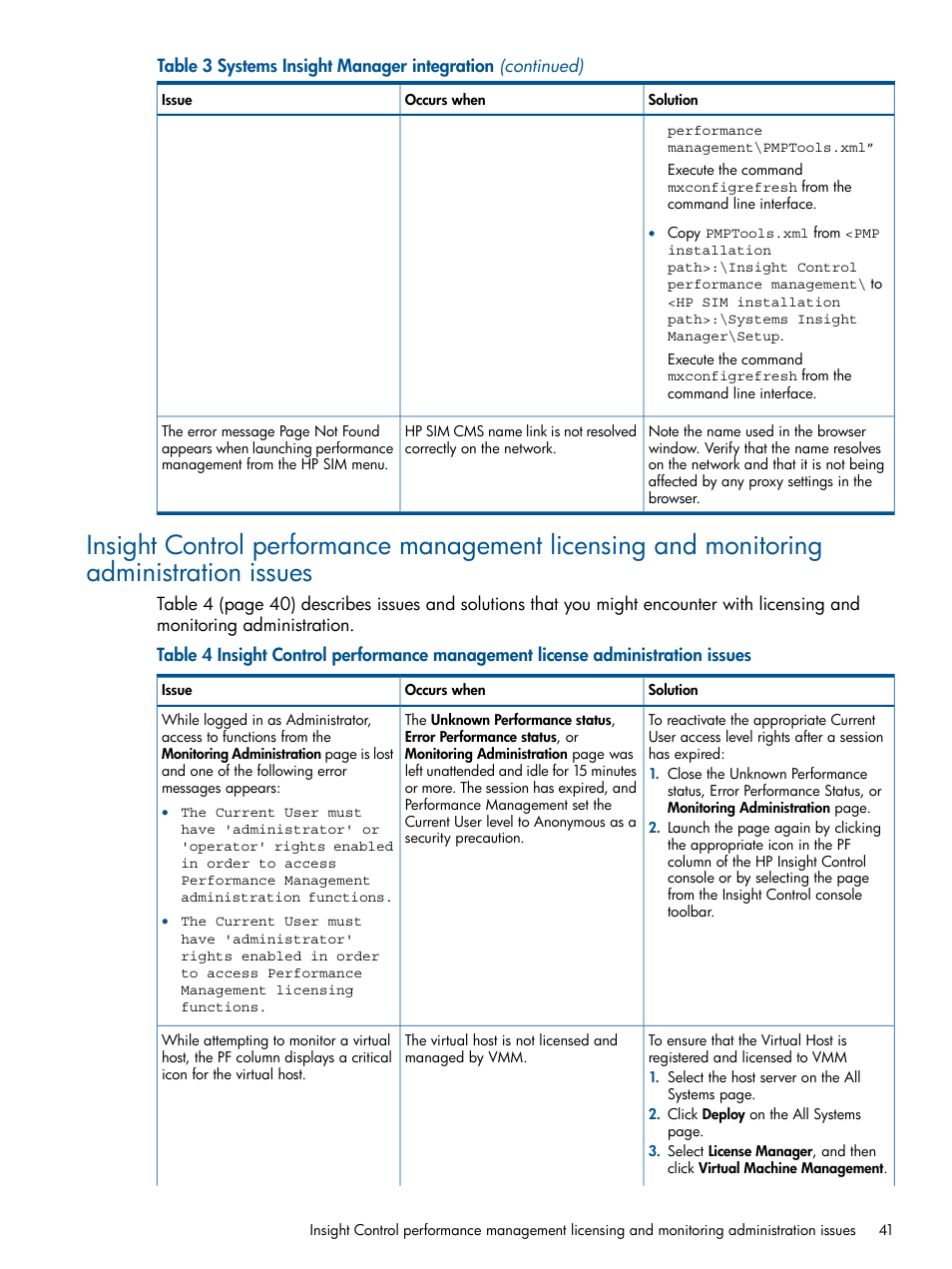 HP Insight Control User Manual | Page 41 / 76