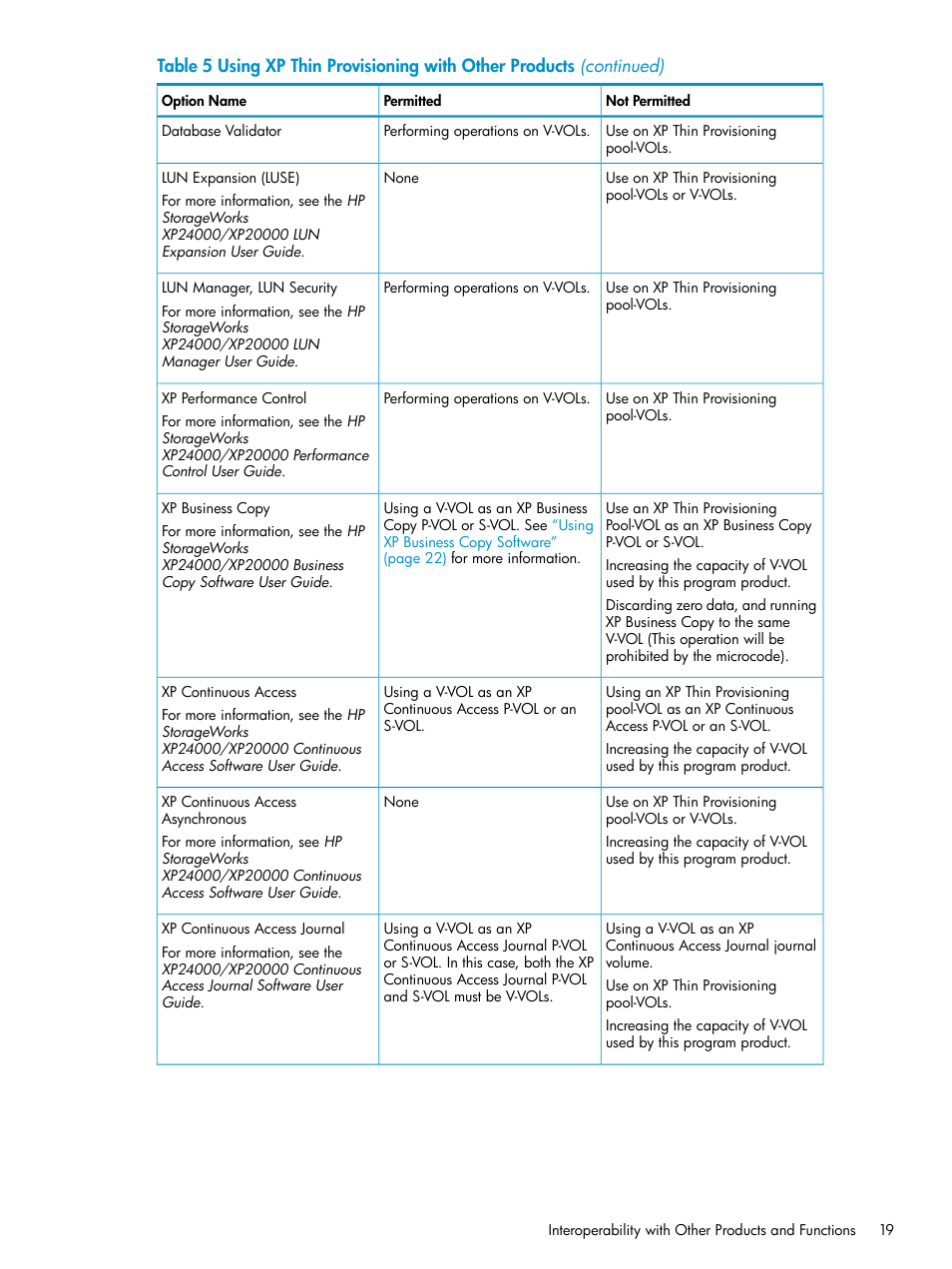 HP StorageWorks XP Remote Web Console Software User Manual | Page 19 / 92