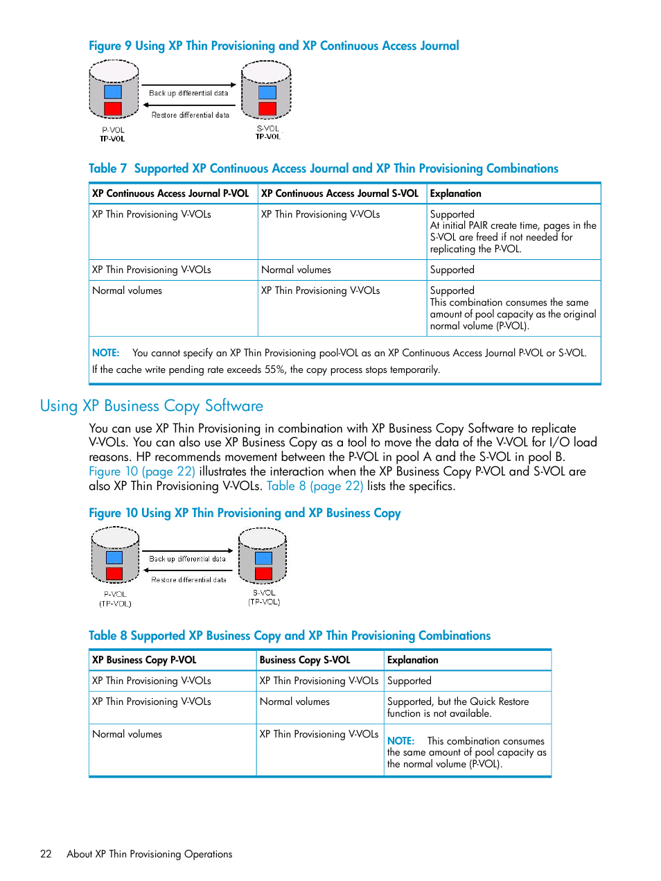 Using xp business copy software | HP StorageWorks XP Remote Web Console Software User Manual | Page 22 / 92