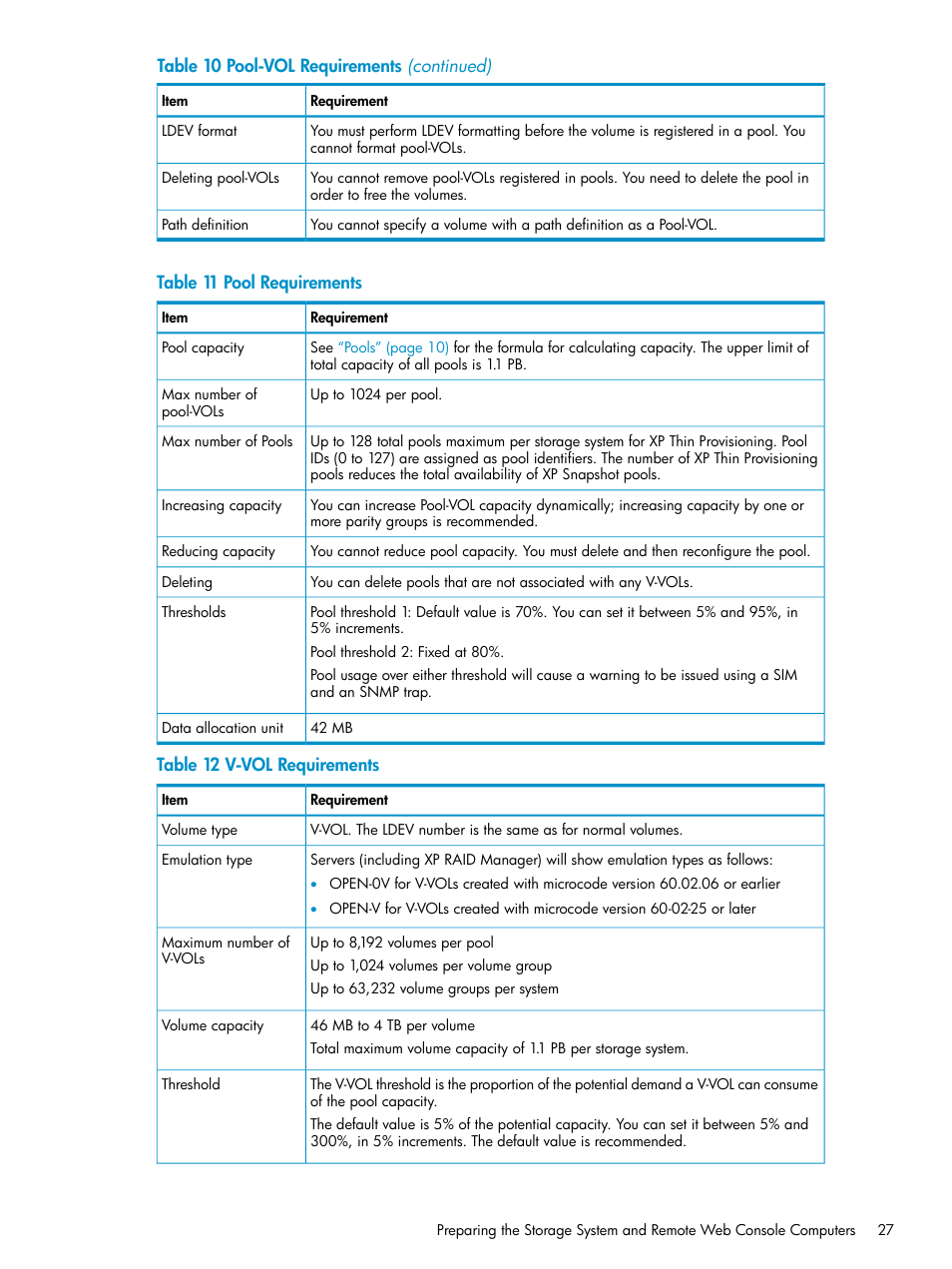 V-vol requirements | HP StorageWorks XP Remote Web Console Software User Manual | Page 27 / 92
