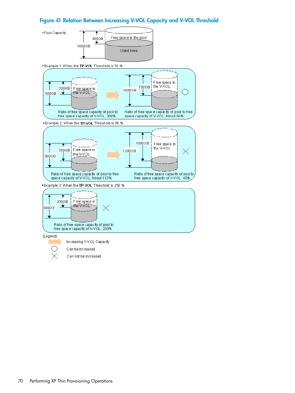 HP StorageWorks XP Remote Web Console Software User Manual | Page 70 / 92