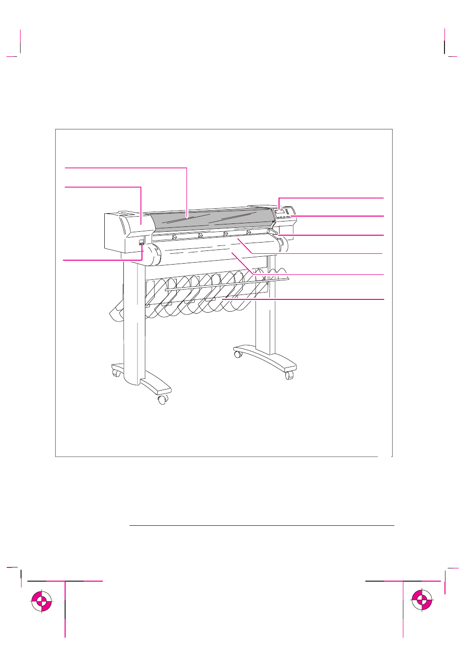 Front view | HP Designjet 700 Printer series User Manual | Page 16 / 220