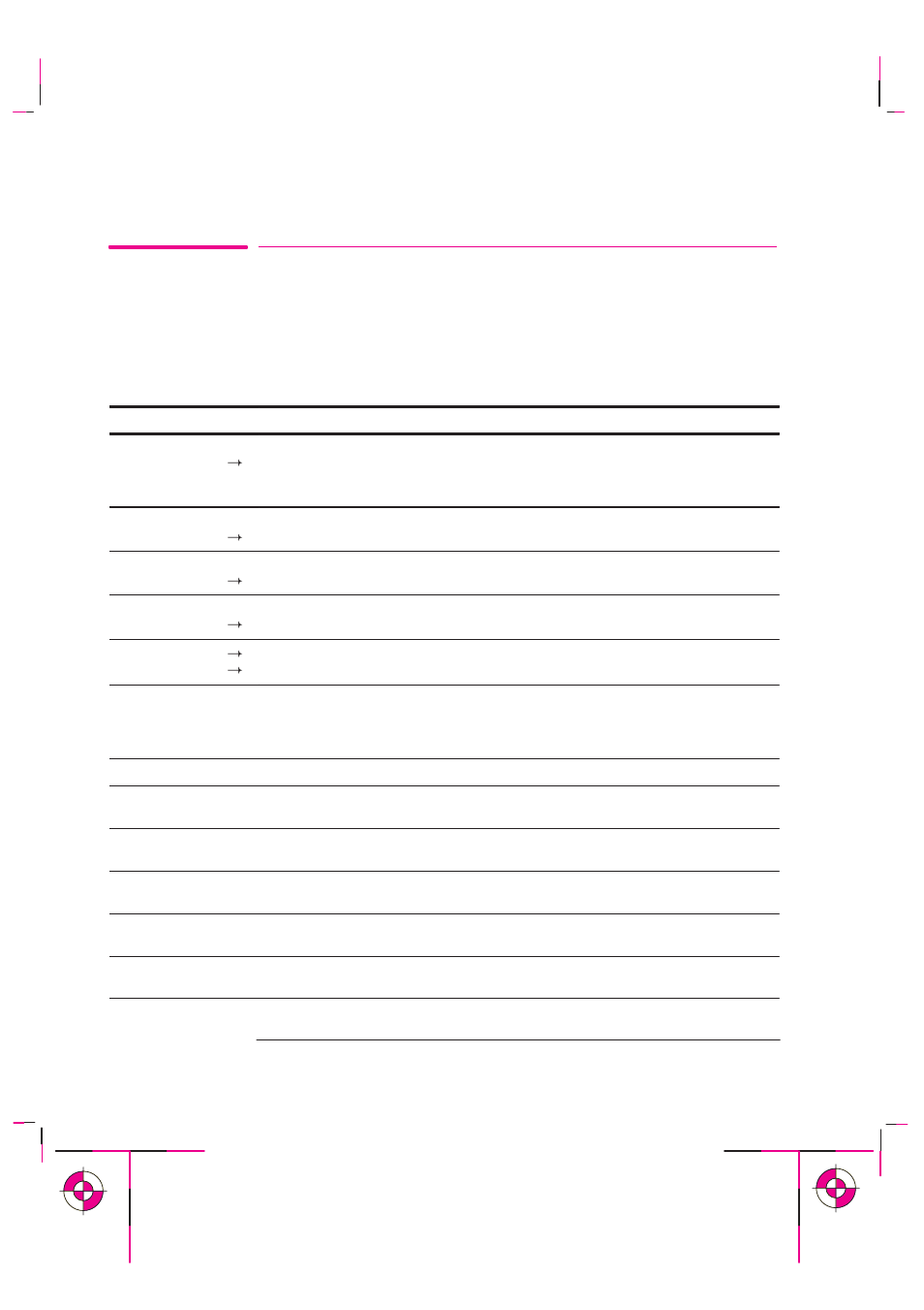 Front-panel messages | HP Designjet 700 Printer series User Manual | Page 184 / 220