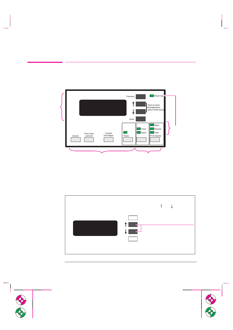 The front panel | HP Designjet 700 Printer series User Manual | Page 60 / 220