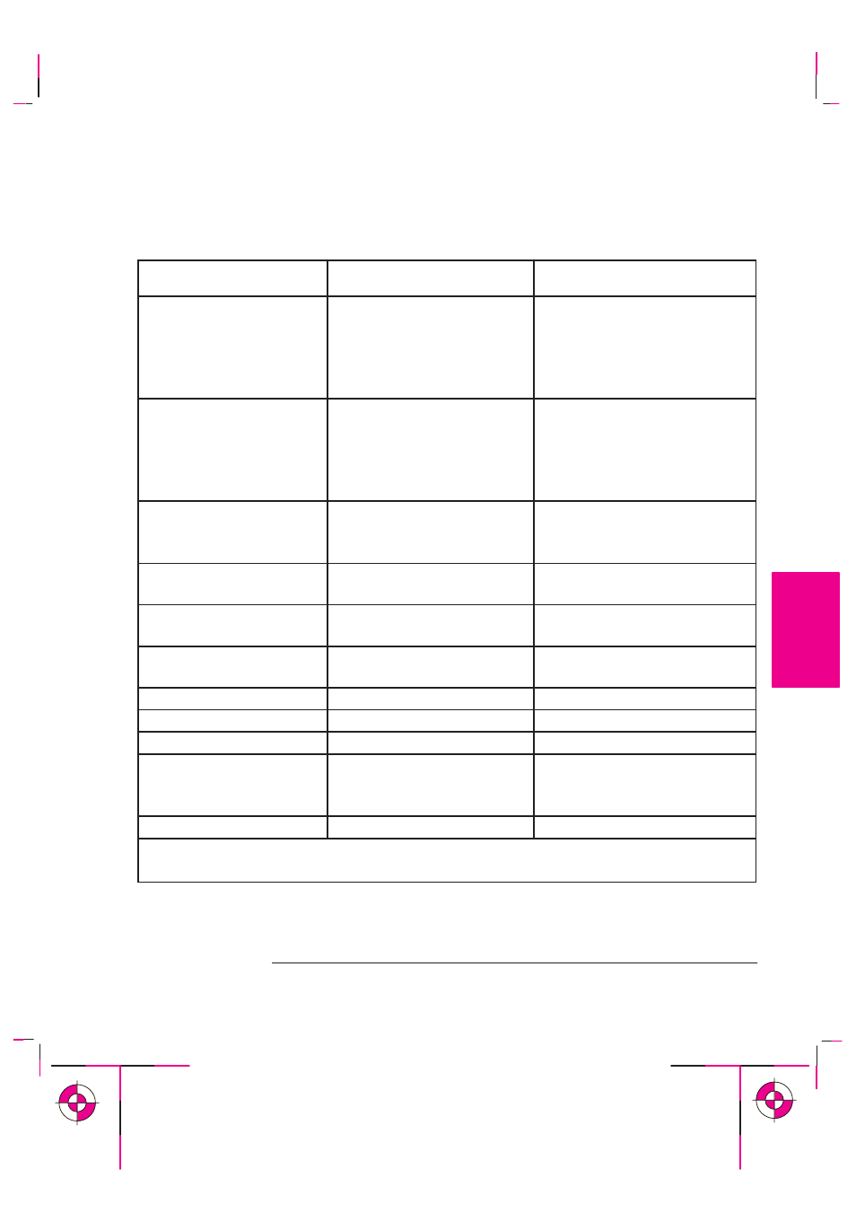 Supported media types | HP Designjet 700 Printer series User Manual | Page 73 / 220