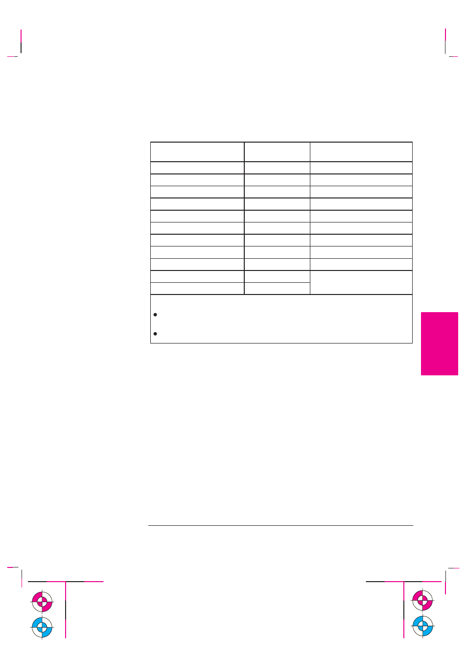 Cost and color support of media types | HP Designjet 700 Printer series User Manual | Page 75 / 220