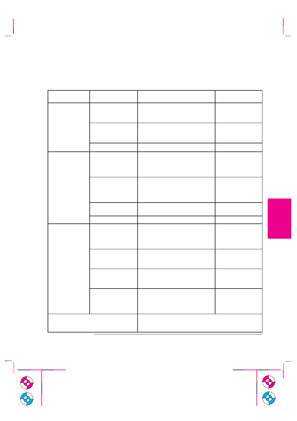 Typical media-type choices by application | HP Designjet 700 Printer series User Manual | Page 77 / 220