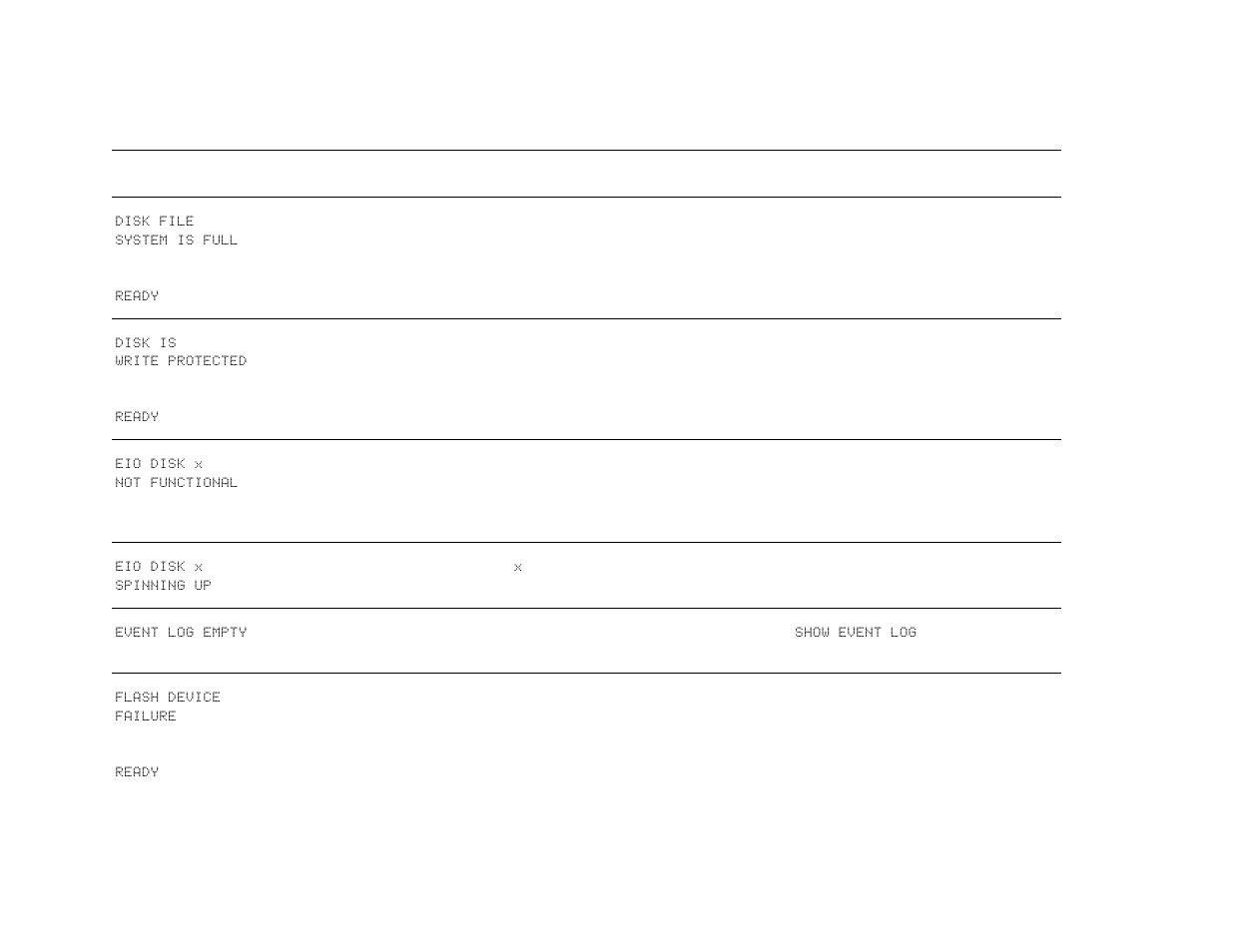 HP LaserJet 9000 Printer series User Manual | Page 107 / 250