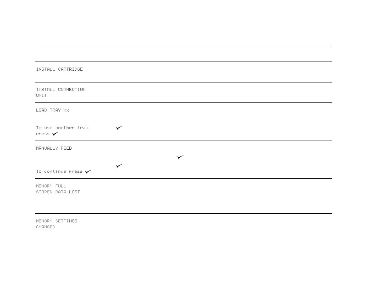 HP LaserJet 9000 Printer series User Manual | Page 109 / 250