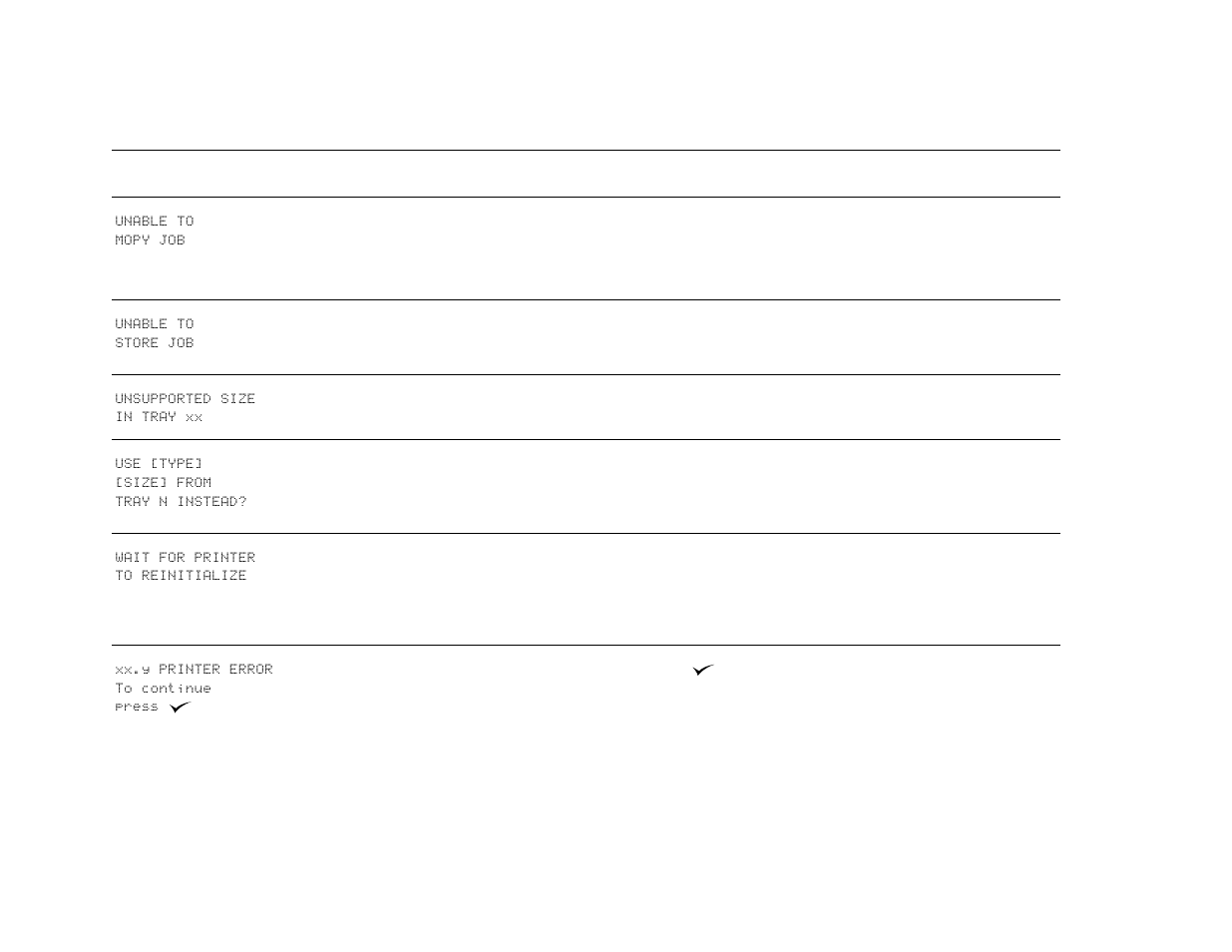 HP LaserJet 9000 Printer series User Manual | Page 114 / 250