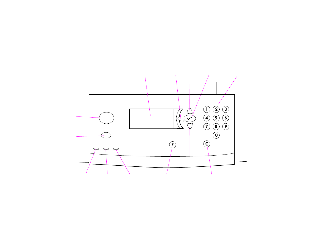 Layout and basic operation of the control panel | HP LaserJet 9000 Printer series User Manual | Page 12 / 250