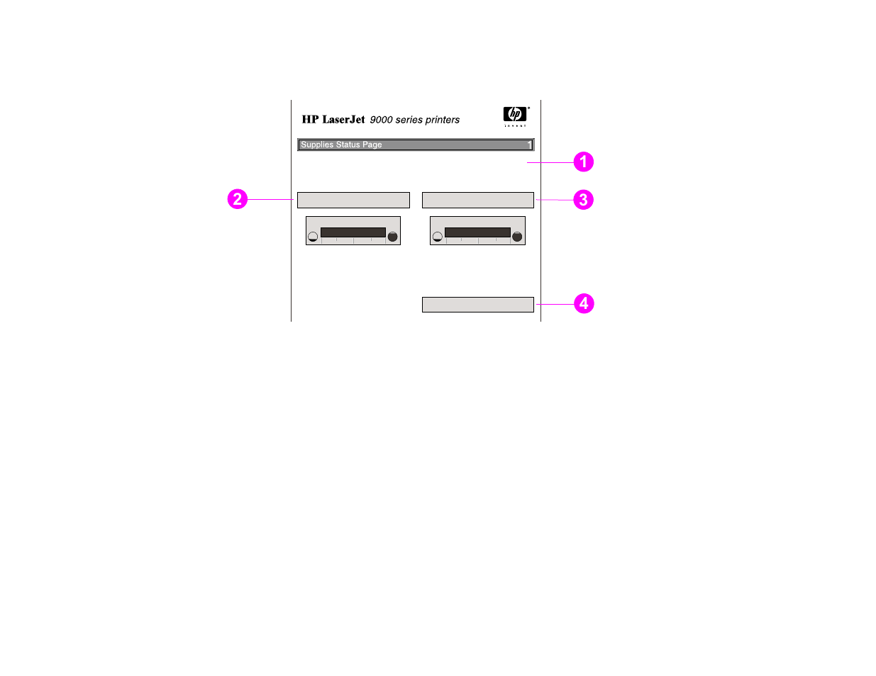 HP LaserJet 9000 Printer series User Manual | Page 157 / 250