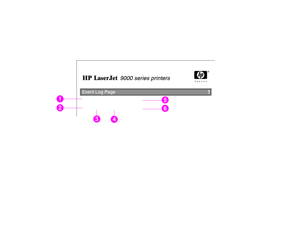 HP LaserJet 9000 Printer series User Manual | Page 162 / 250