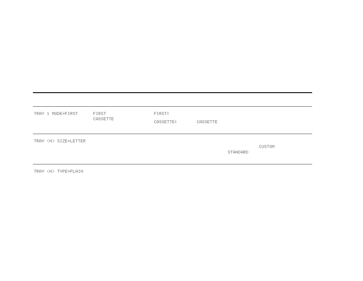 Paper handling menu | HP LaserJet 9000 Printer series User Manual | Page 176 / 250