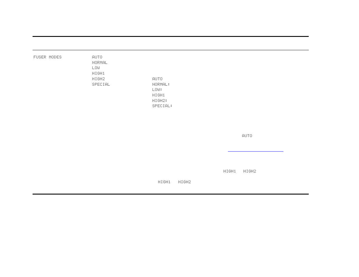 HP LaserJet 9000 Printer series User Manual | Page 177 / 250