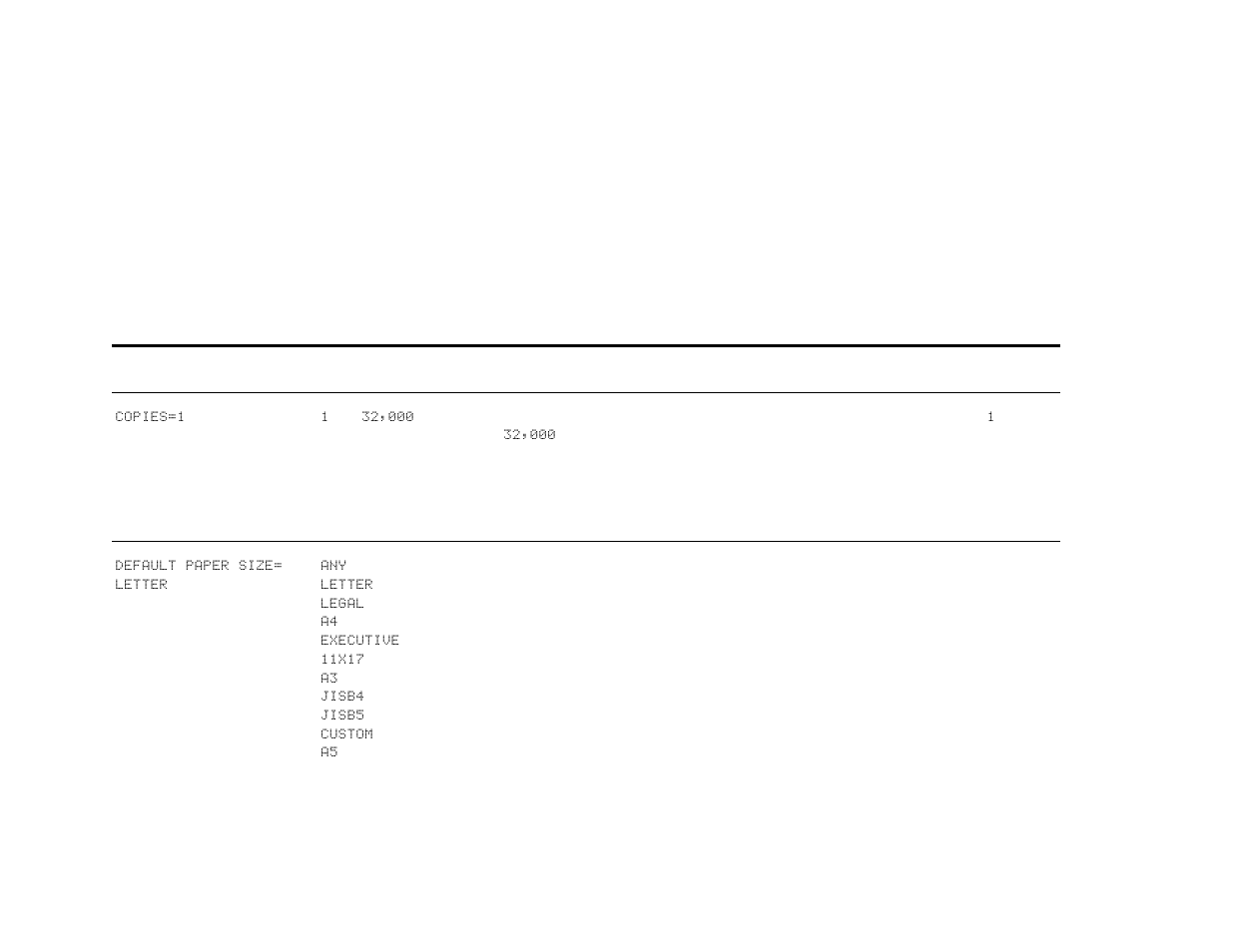 Configure device menu, Printing submenu | HP LaserJet 9000 Printer series User Manual | Page 178 / 250