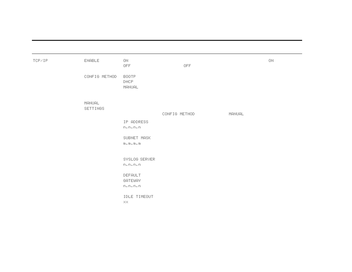 HP LaserJet 9000 Printer series User Manual | Page 191 / 250