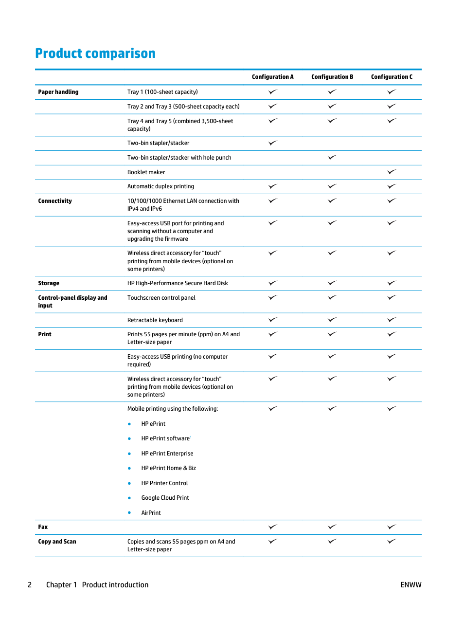 Product comparison, 2chapter 1 product introduction enww | HP LaserJet Enterprise flow M830 Multifunction Printer series User Manual | Page 12 / 200