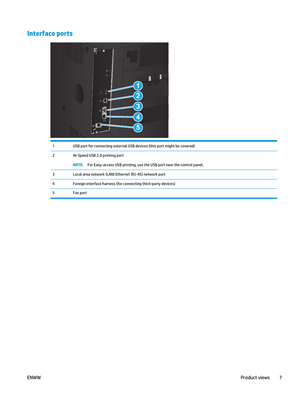Interface ports | HP LaserJet Enterprise flow M830 Multifunction Printer series User Manual | Page 17 / 200