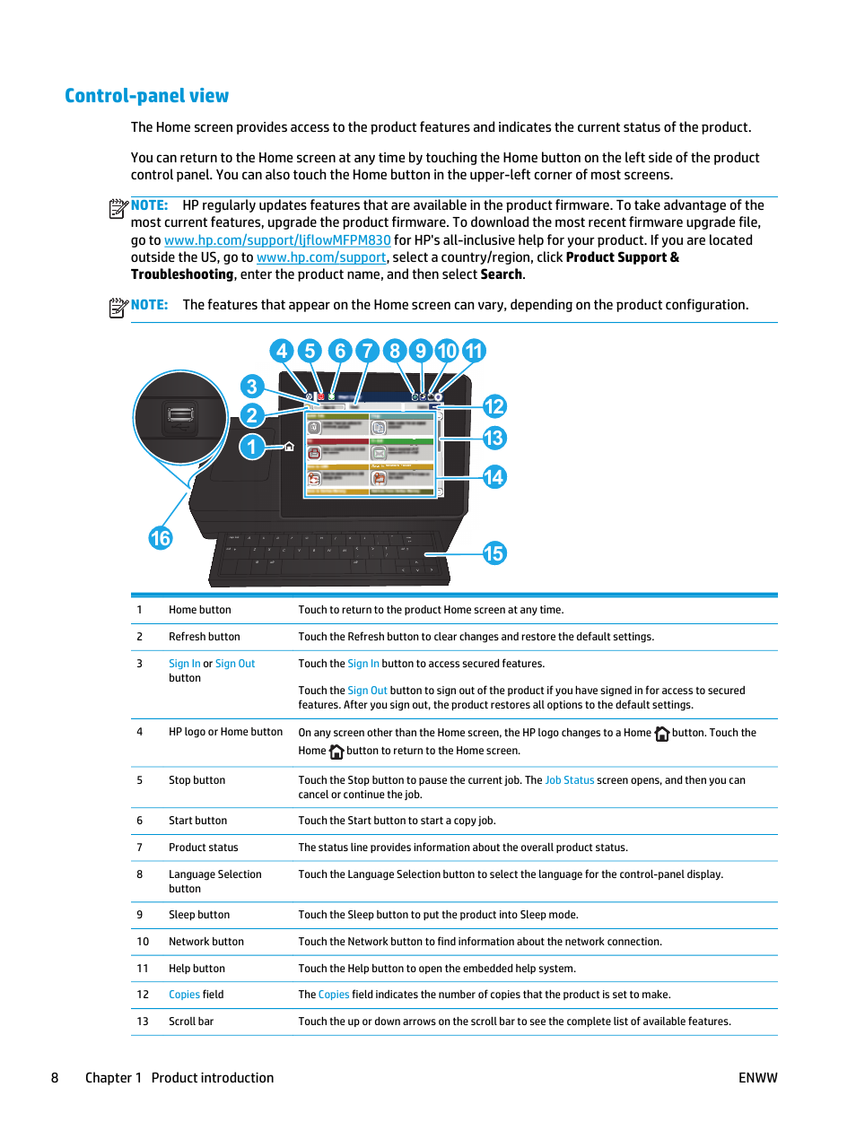 Control-panel view, 8chapter 1 product introduction enww | HP LaserJet Enterprise flow M830 Multifunction Printer series User Manual | Page 18 / 200