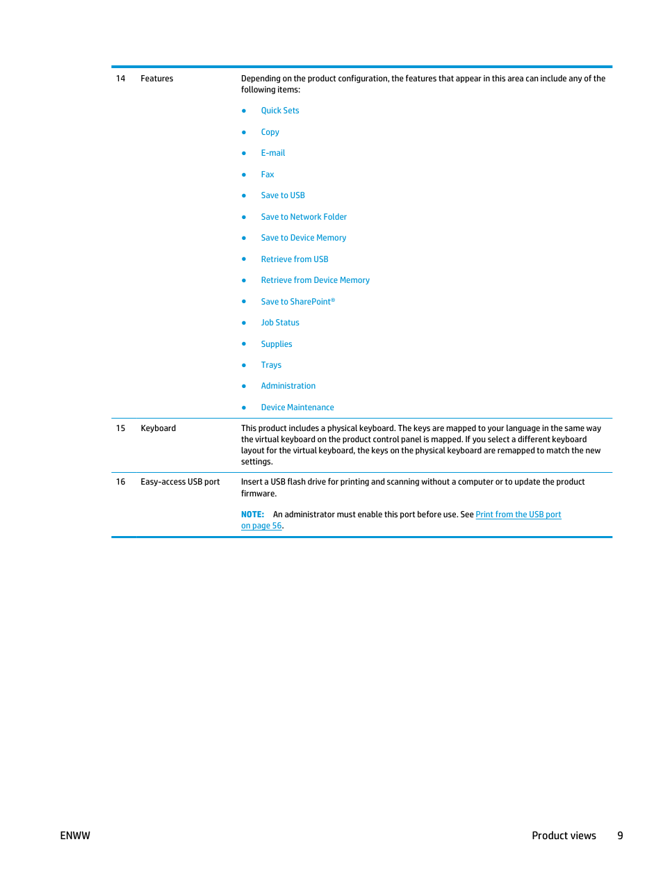 Enww product views 9 | HP LaserJet Enterprise flow M830 Multifunction Printer series User Manual | Page 19 / 200