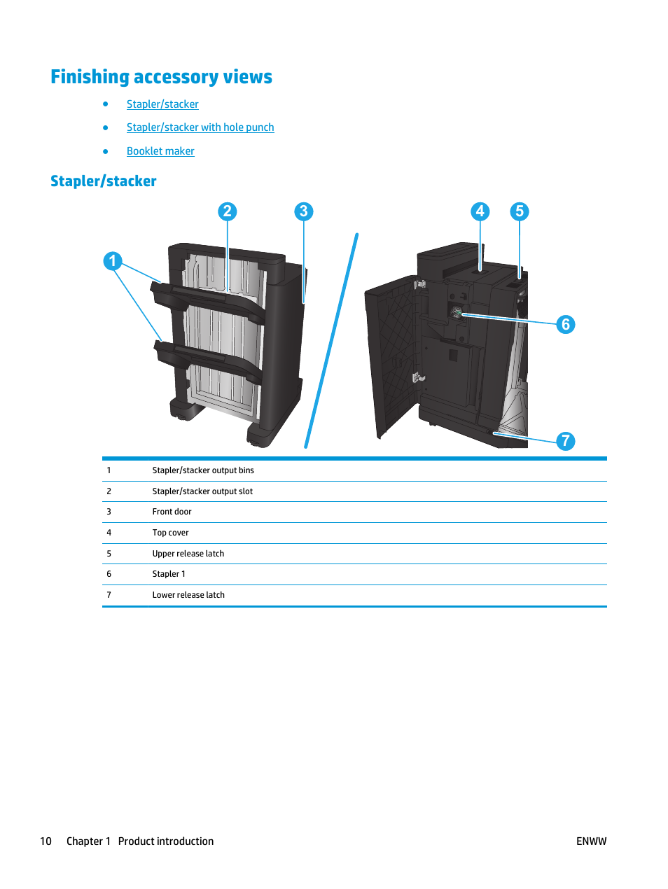 Finishing accessory views, Stapler/stacker | HP LaserJet Enterprise flow M830 Multifunction Printer series User Manual | Page 20 / 200