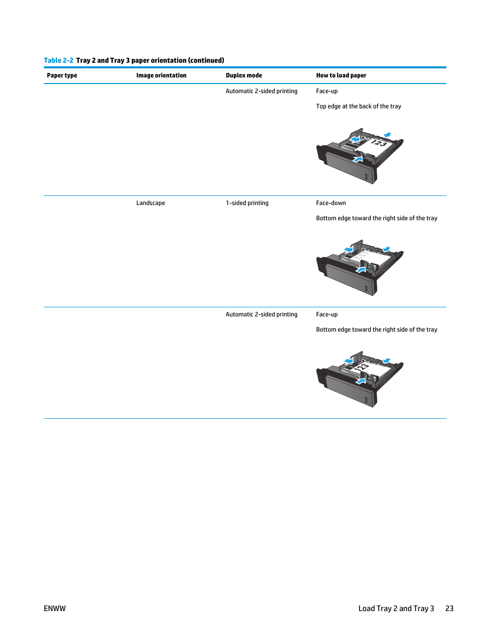 HP LaserJet Enterprise flow M830 Multifunction Printer series User Manual | Page 33 / 200