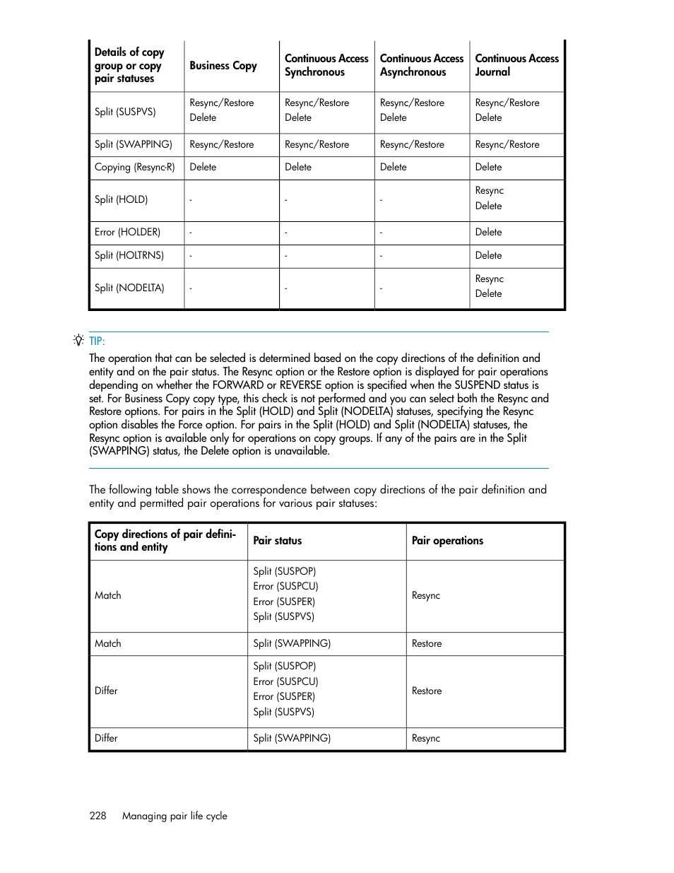 HP 9000 rp5405 Servers User Manual | Page 228 / 484