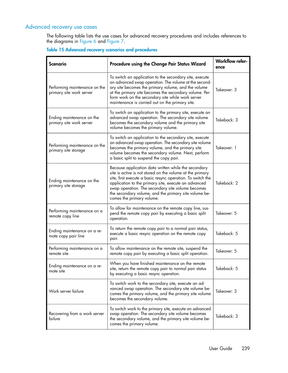 Advanced recovery use cases, Advanced recovery scenarios and procedures | HP 9000 rp5405 Servers User Manual | Page 239 / 484