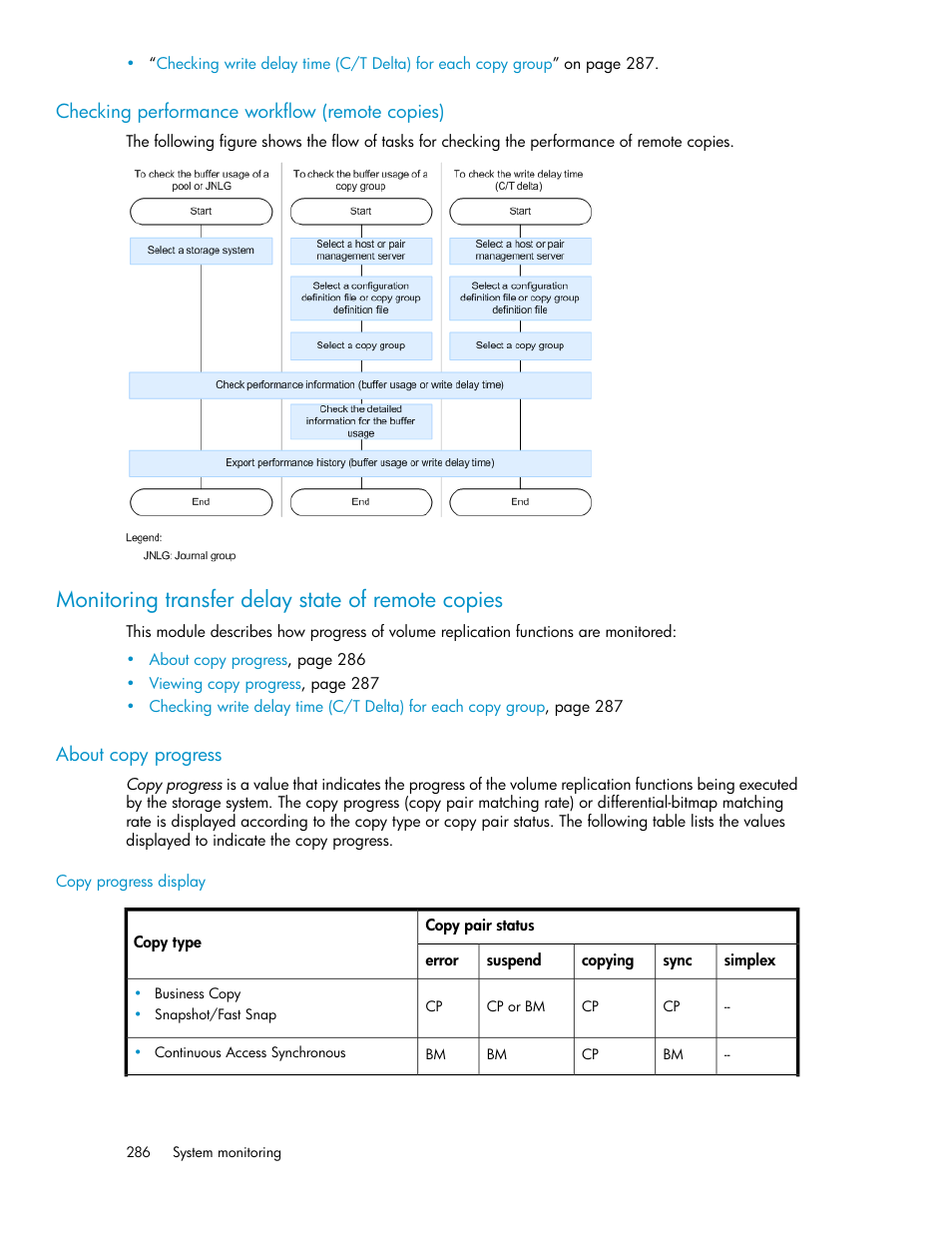 Checking performance workflow (remote copies), Monitoring transfer delay state of remote copies, About copy progress | Checking performance, Workflow (remote copies) | HP 9000 rp5405 Servers User Manual | Page 286 / 484