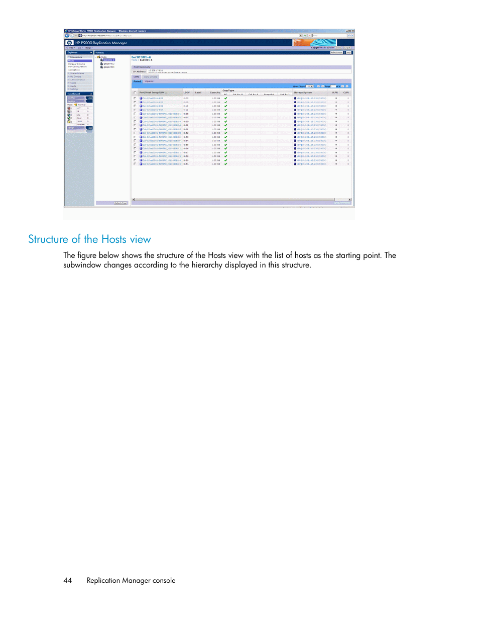 Structure of the hosts view | HP 9000 rp5405 Servers User Manual | Page 44 / 484