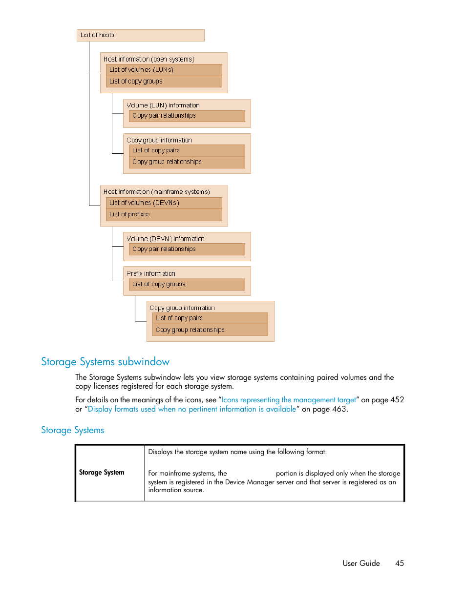 Storage systems subwindow | HP 9000 rp5405 Servers User Manual | Page 45 / 484