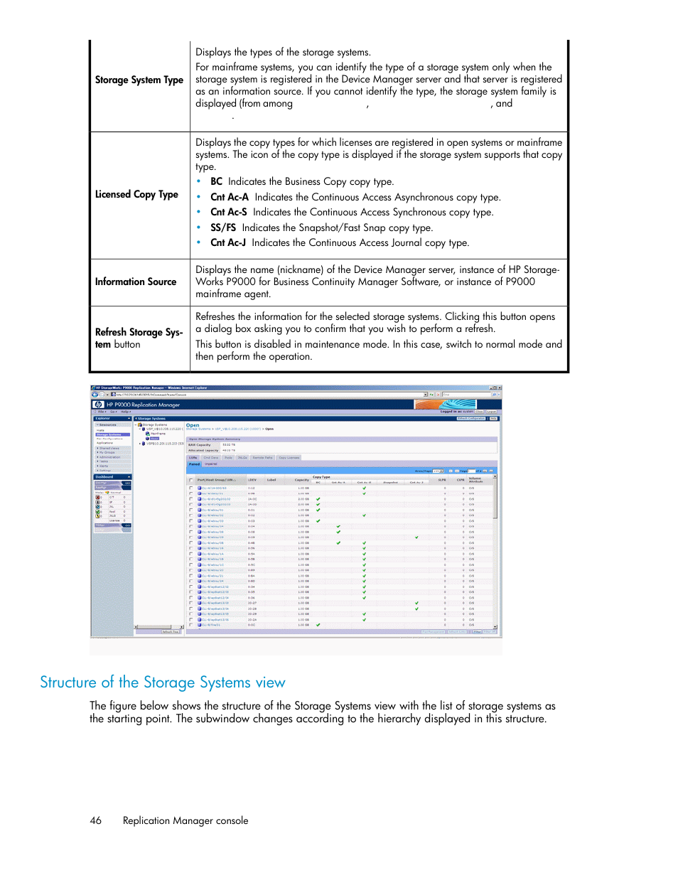 Structure of the storage systems view | HP 9000 rp5405 Servers User Manual | Page 46 / 484
