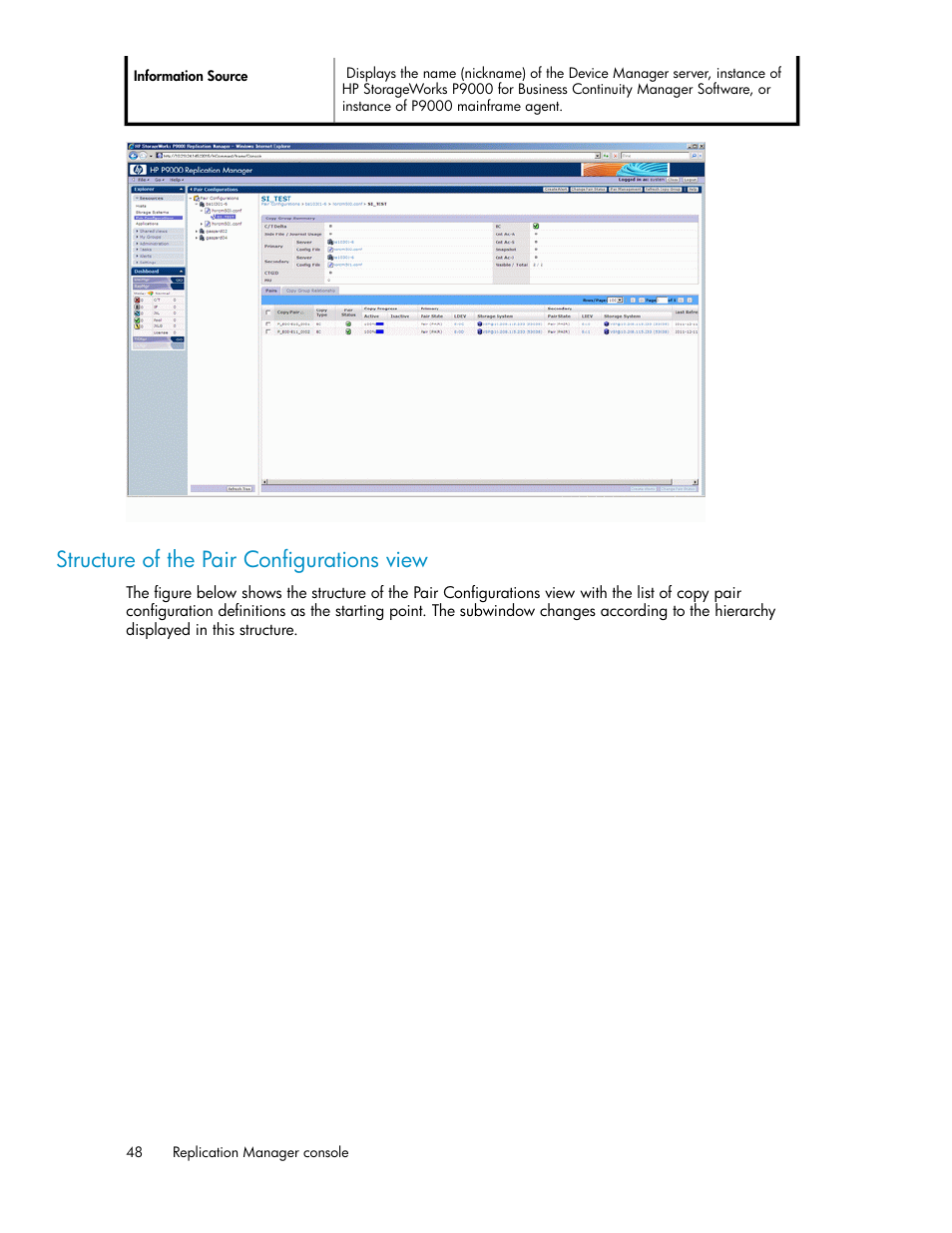 Structure of the pair configurations view | HP 9000 rp5405 Servers User Manual | Page 48 / 484