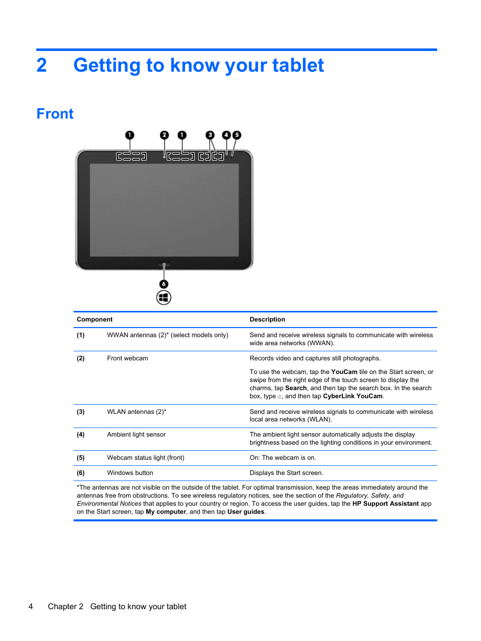 Getting to know your tablet, Front, 2 getting to know your tablet | 2getting to know your tablet | HP ElitePad 900 G1 Tablet User Manual | Page 12 / 57