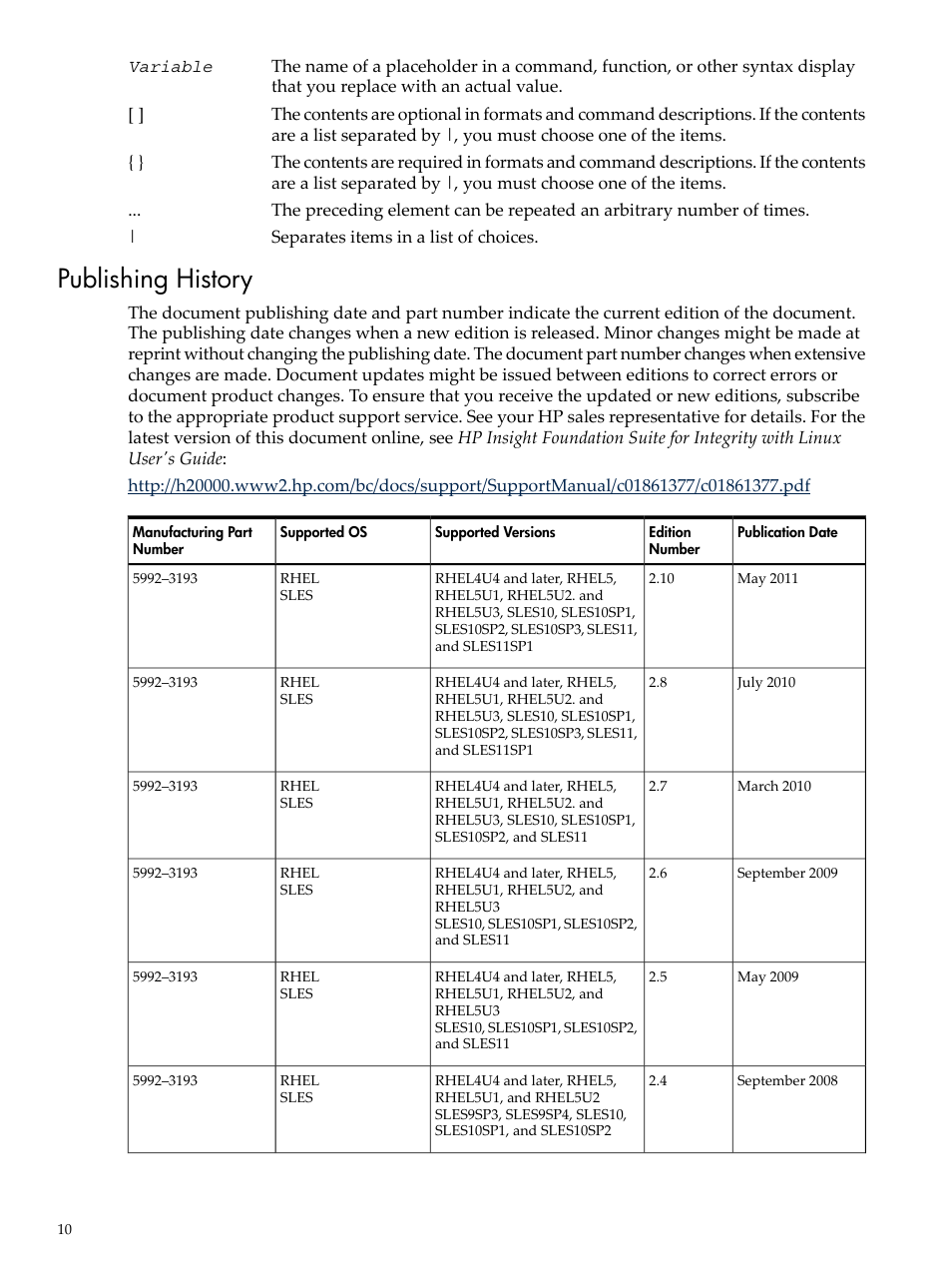 Publishing history | HP Integrity Essentials Pack for Linux Software User Manual | Page 10 / 66