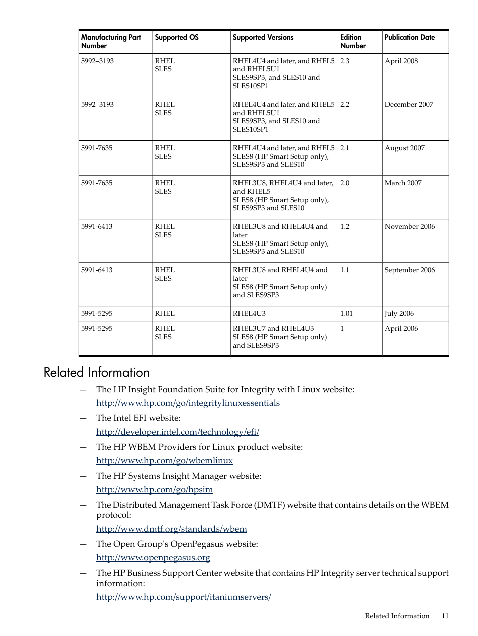 Related information | HP Integrity Essentials Pack for Linux Software User Manual | Page 11 / 66