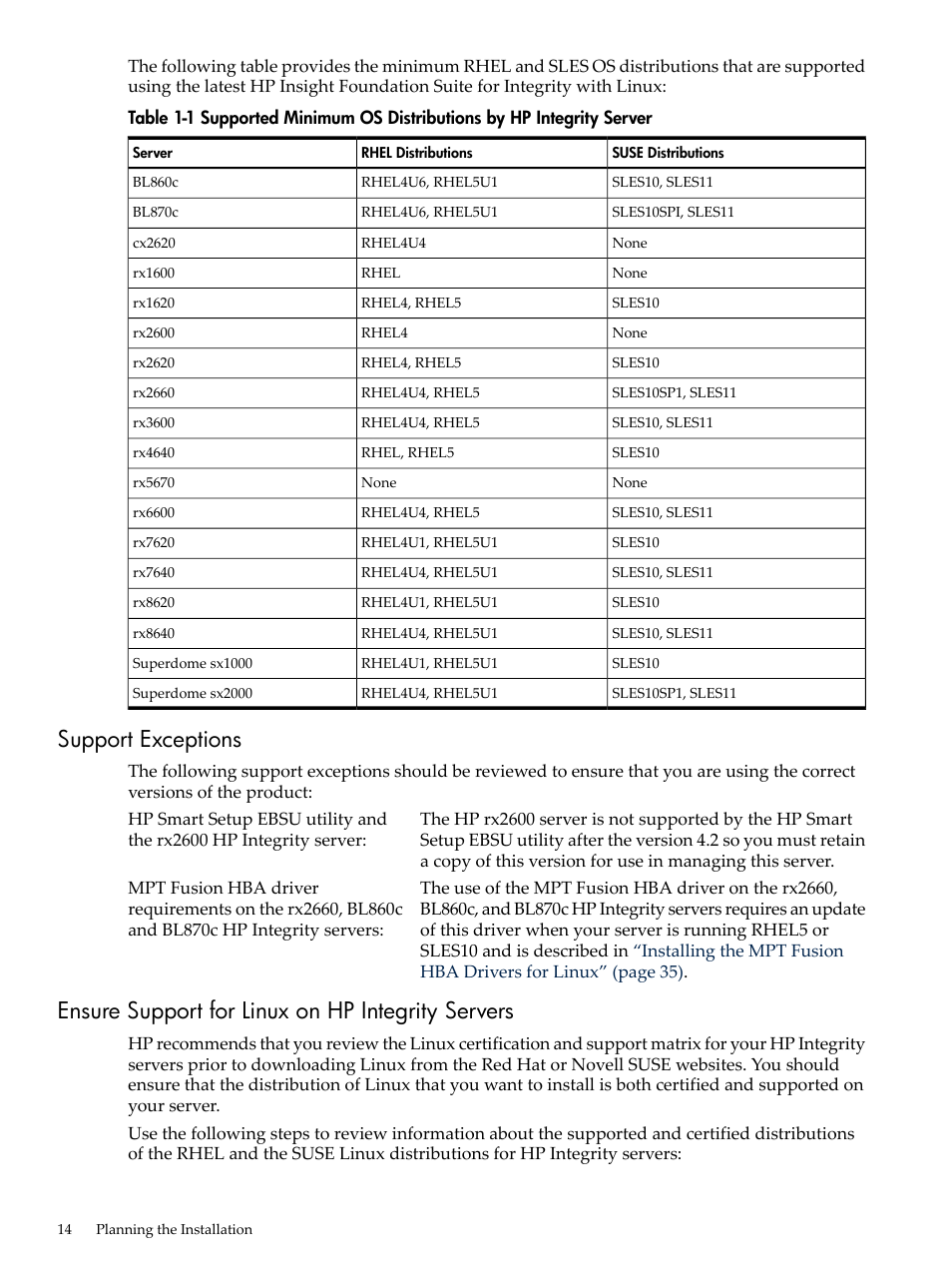 Support exceptions, Ensure support for linux on hp integrity servers, Table 1-1 | HP Integrity Essentials Pack for Linux Software User Manual | Page 14 / 66