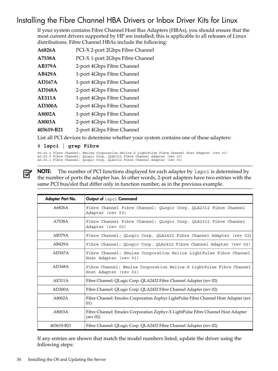 HP Integrity Essentials Pack for Linux Software User Manual | Page 34 / 66