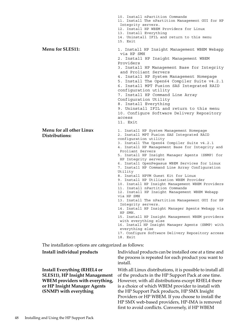 HP Integrity Essentials Pack for Linux Software User Manual | Page 48 / 66