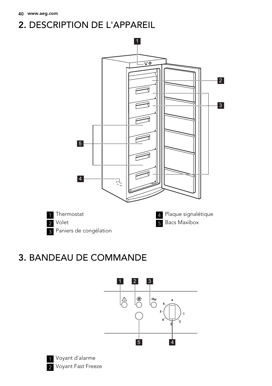 Description de l'appareil, Bandeau de commande | AEG A52800GSW0 User Manual | Page 40 / 72