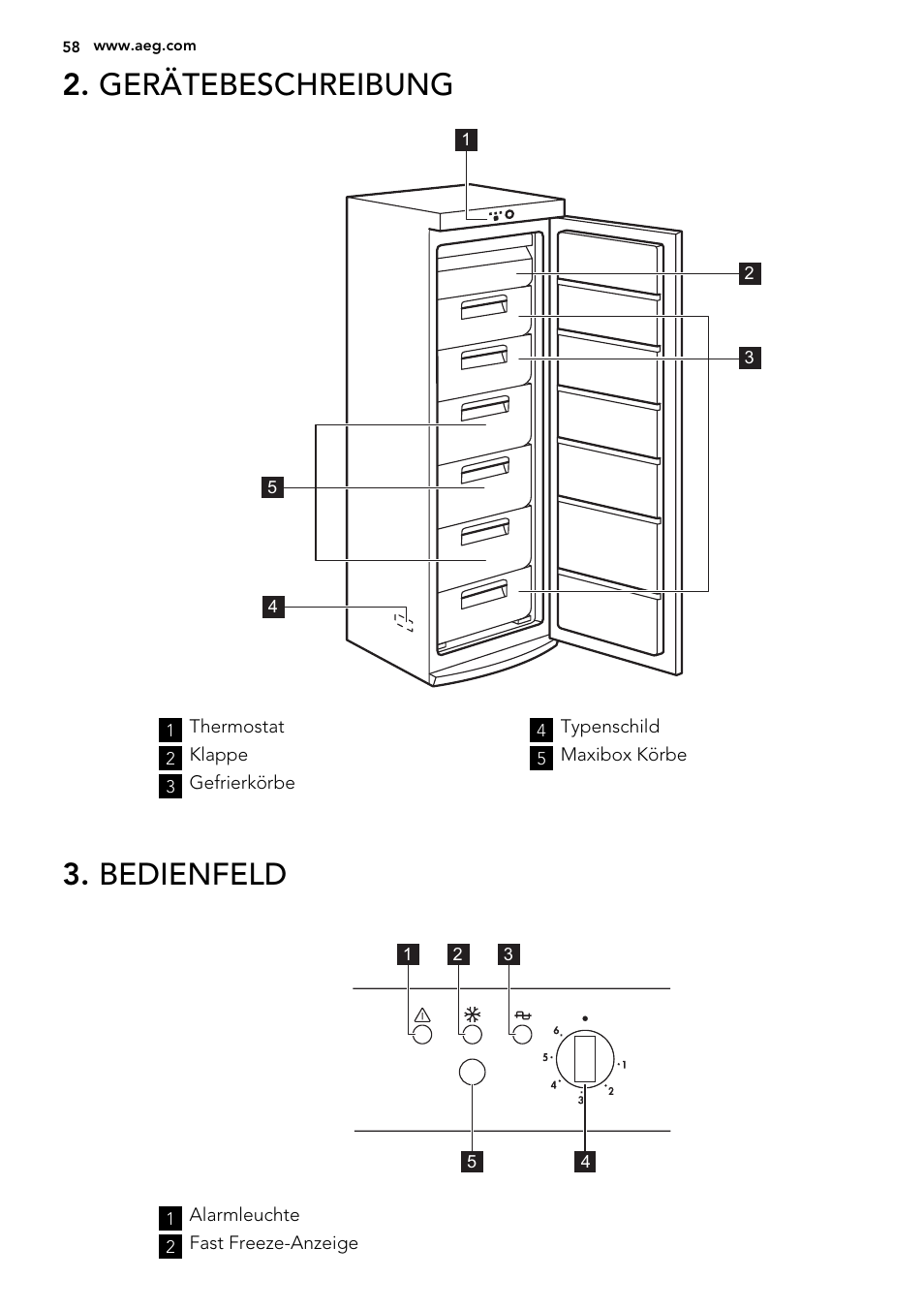 Gerätebeschreibung, Bedienfeld | AEG A52800GSW0 User Manual | Page 58 / 72