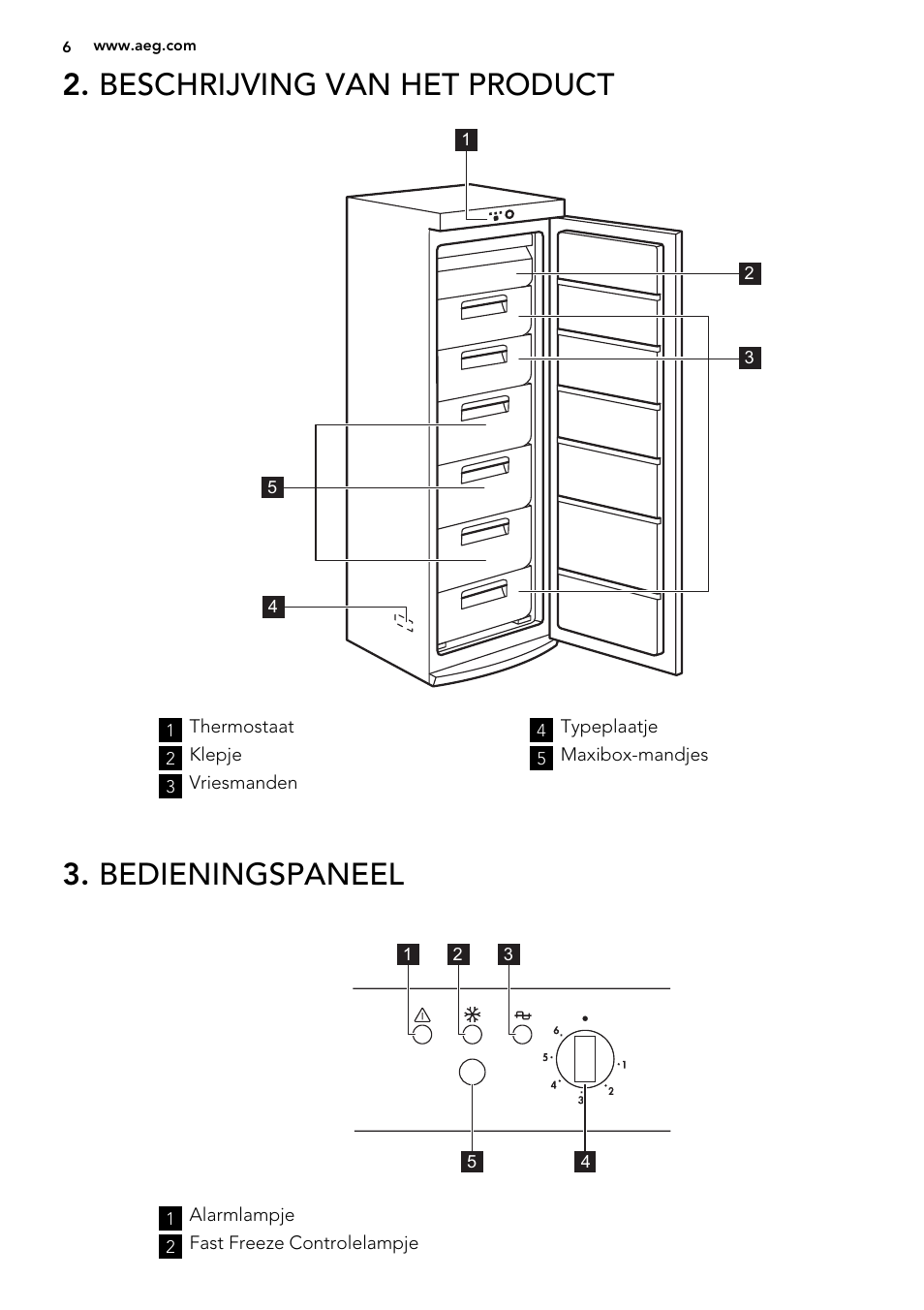 Beschrijving van het product, Bedieningspaneel | AEG A52800GSW0 User Manual | Page 6 / 72