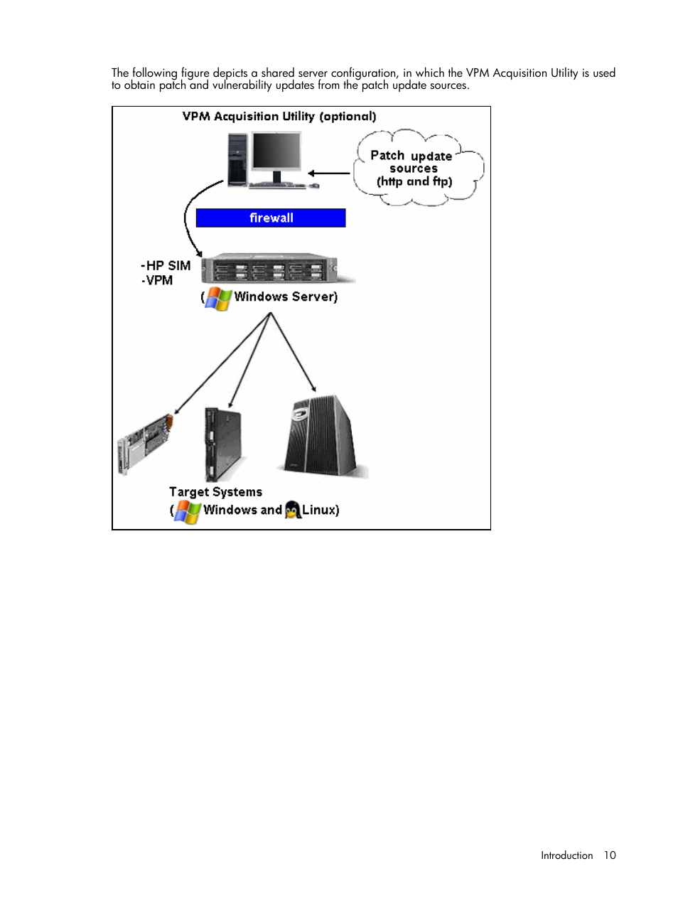 HP Insight Vulnerability and Patch Manager Software User Manual | Page 10 / 110