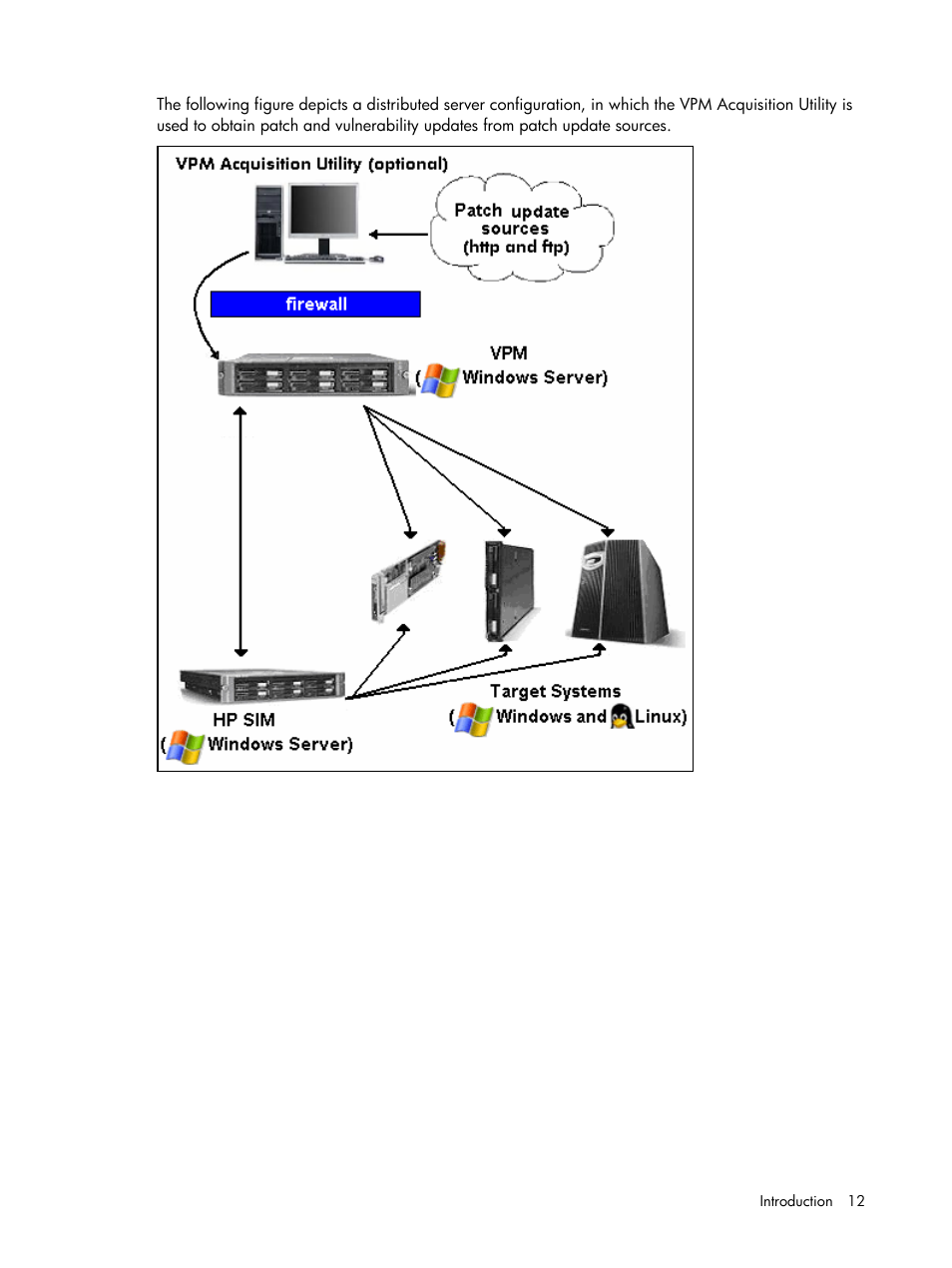 HP Insight Vulnerability and Patch Manager Software User Manual | Page 12 / 110